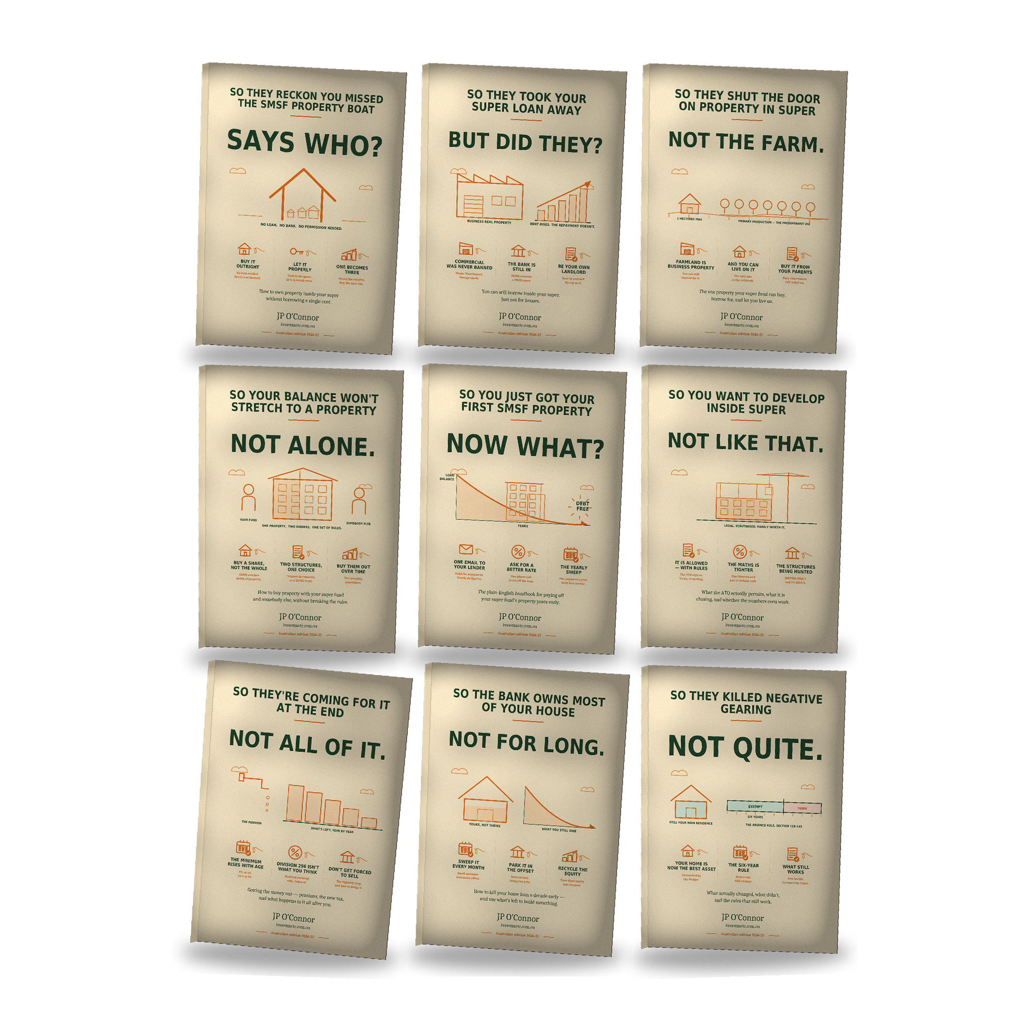 The Complete Set — all nine Investmate handbooks